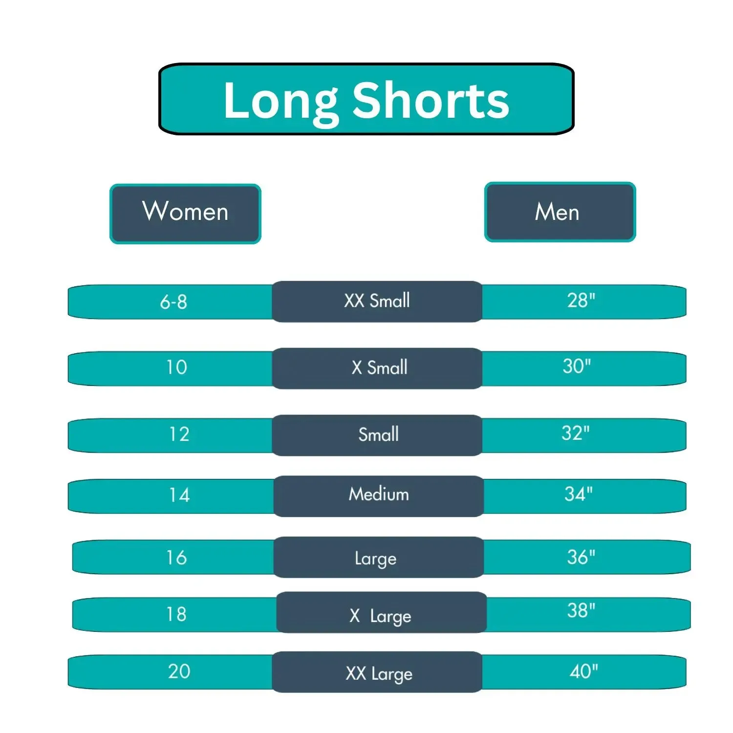 Blue Whale Men's Pyjama Shorts