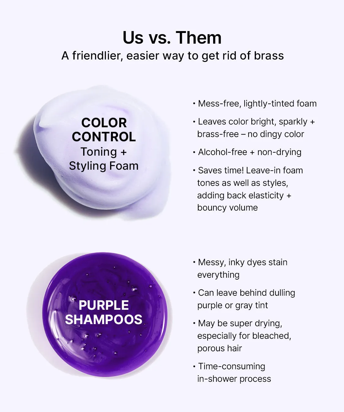 Color Control Purple Toning   Styling Foam