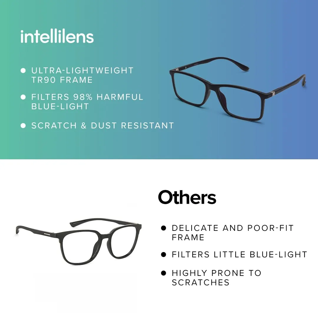 Intellilens® Square Blue Cut Computer Glasses for Eye Protection | Zero Power, Anti Glare & Blue Light Filter Glasses | Frames & Blue Cut Lenses (Black) Pack of 50
